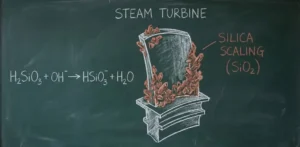 Musuh Boiler Tekanan Tinggi: Bahaya Silica Lolos (Silica Slip)