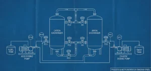 Air Murni Tanpa Mineral: Rahasia Sistem Demineralisasi