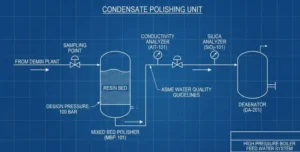 Belajar dari Kilang Migas: Standar Air Demin di Industri Oil & Gas