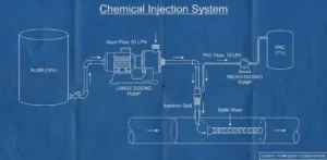 PAC vs Tawas: Memilih "Bumbu" Masak Air yang Tepat
