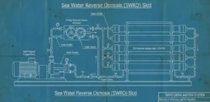Menaklukkan Air Laut: Belajar dari Proyek SWRO