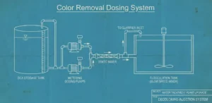 Warna Limbah Masih Pekat? Solusi Decoloring Agent