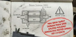 Menaklukkan Air Laut: Belajar dari Proyek SWRO