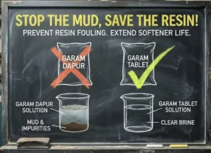 Garam Dapur vs Garam Tablet: Jangan Salah Kasih Makan Resin!