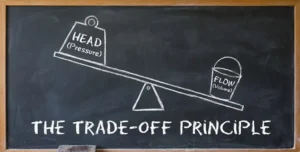 Cara Membaca Kurva Pompa (Pump Curve): Hubungan Head dan Flow Rate