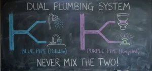 Jalur Pipa Ganda: Desain Plumbing Khusus Air Bersih vs Air Recycle