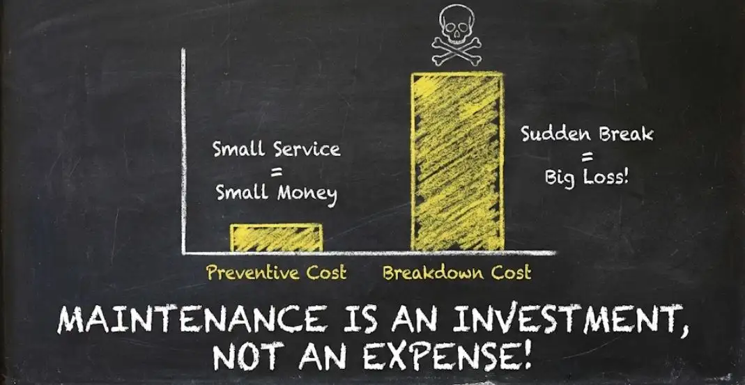 Mencegah Lebih Murah daripada Mengobati: Hitungan Biaya Breakdown