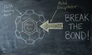 Logam yang Membangkang: Masalah Chelating Agent