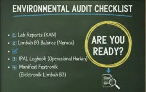 Polisi Lingkungan Datang? Siapkan Dokumen dan Bukti Lab Ini