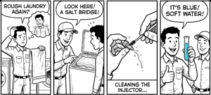 Masalah Umum Softener: Kenapa Air Masih Terasa Kesat?