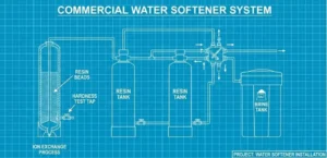 Sabun Kok Tidak Berbusa? Tanda Air Anda Penuh Kapur