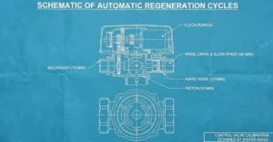 Mengatur "Otak" Mesin: Setting Control Valve Softener Otomatis