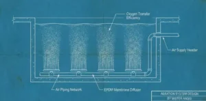 Napas Buatan untuk Pasukan Aerob: Pentingnya Dissolved Oxygen (DO)