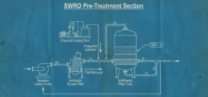 Pre-Treatment Air Laut: Perang Melawan Algae dan Ubur-Ubur