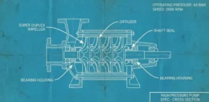 Jenis Pompa High Pressure SWRO: Spesifikasi Tekanan 60-70 Bar