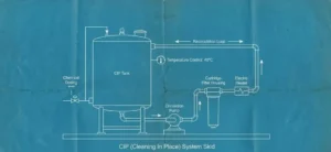 Prosedur Chemical Cleaning (CIP) Membran SWRO untuk Biofouling Berat