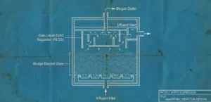 Rumah Gelap Tanpa Oksigen: Mengoptimalkan Sistem Anaerob