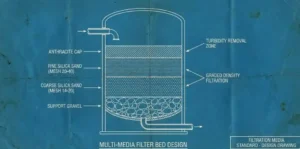 Fungsi Pasir Silika dalam Penjernihan Air: Mengatasi Kekeruhan (Turbidity)