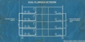Jalur Pipa Ganda: Desain Plumbing Khusus Air Bersih vs Air Recycle
