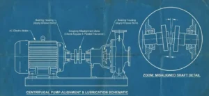 Sebelum Pompa Menjerit: Tips Pelumasan & Cek Vibrasi