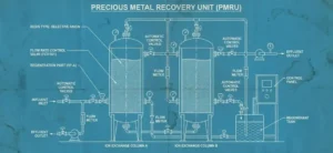 Harta yang Terbuang: Recovery Logam Mahal dengan Ion Exchange