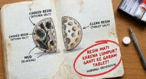 Garam Dapur vs Garam Tablet: Jangan Salah Kasih Makan Resin!
