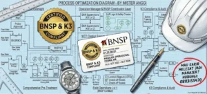Jalan Tol Menuju Manajer: Sertifikasi BNSP & K3