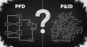 Peta Harta Karun Engineer